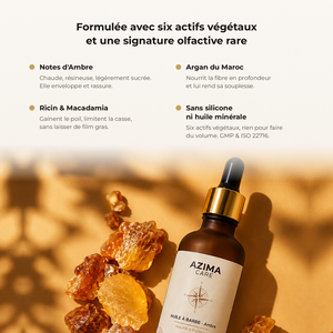 Huile à Barbe - Ambre - 50ml
