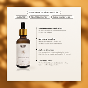 Huile à Barbe - Ambre - 50ml