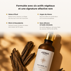 Huile à Barbe - Oud - 50ml
